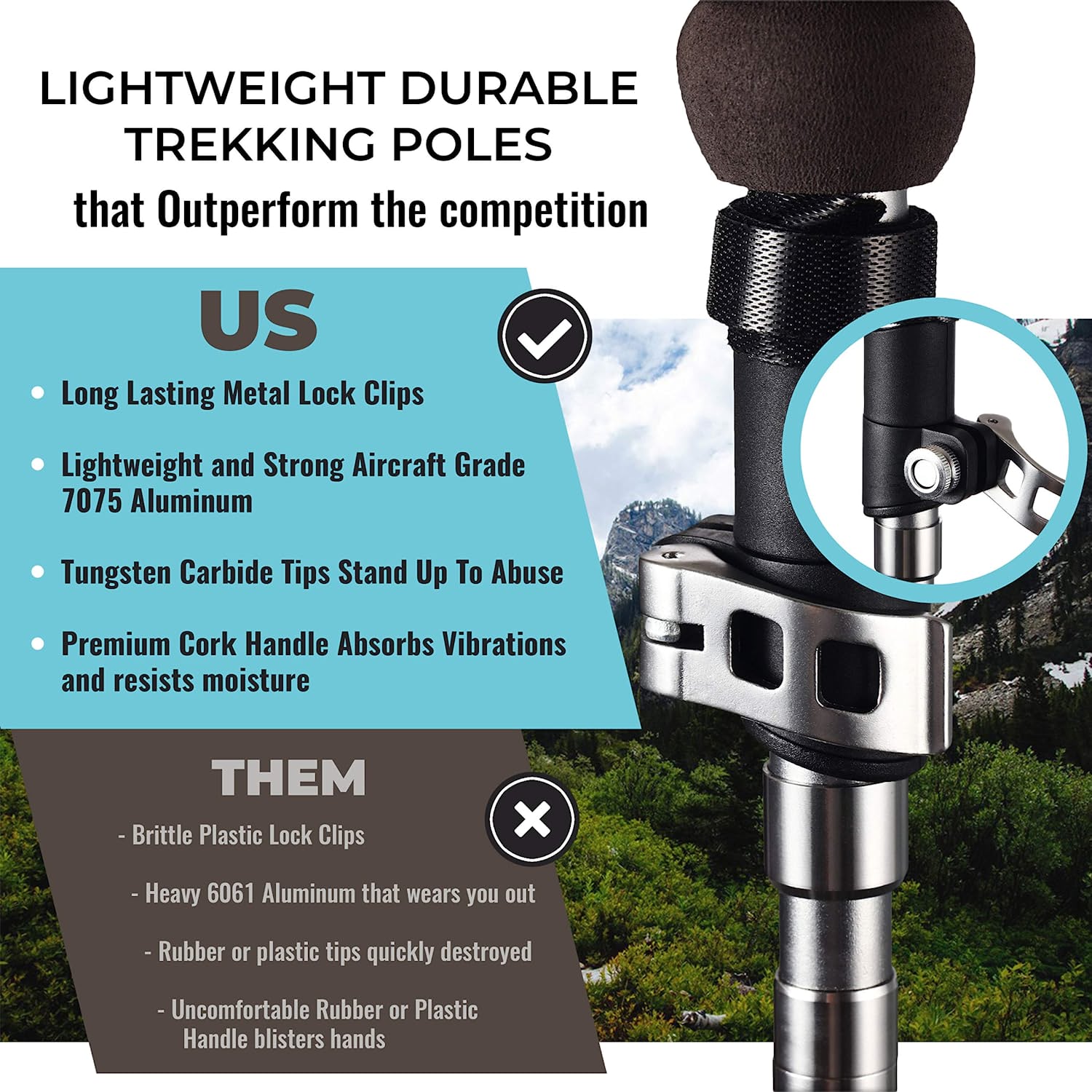 Collapsible Hiking Poles for Backpacking Gear