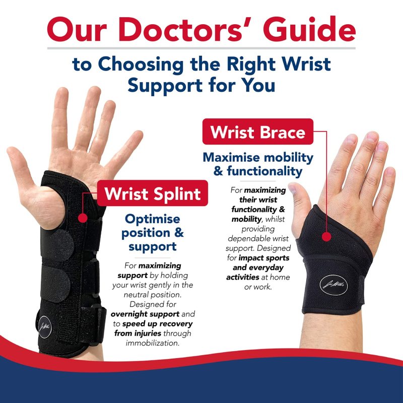 Doctor Developed Copper Wrist Brace