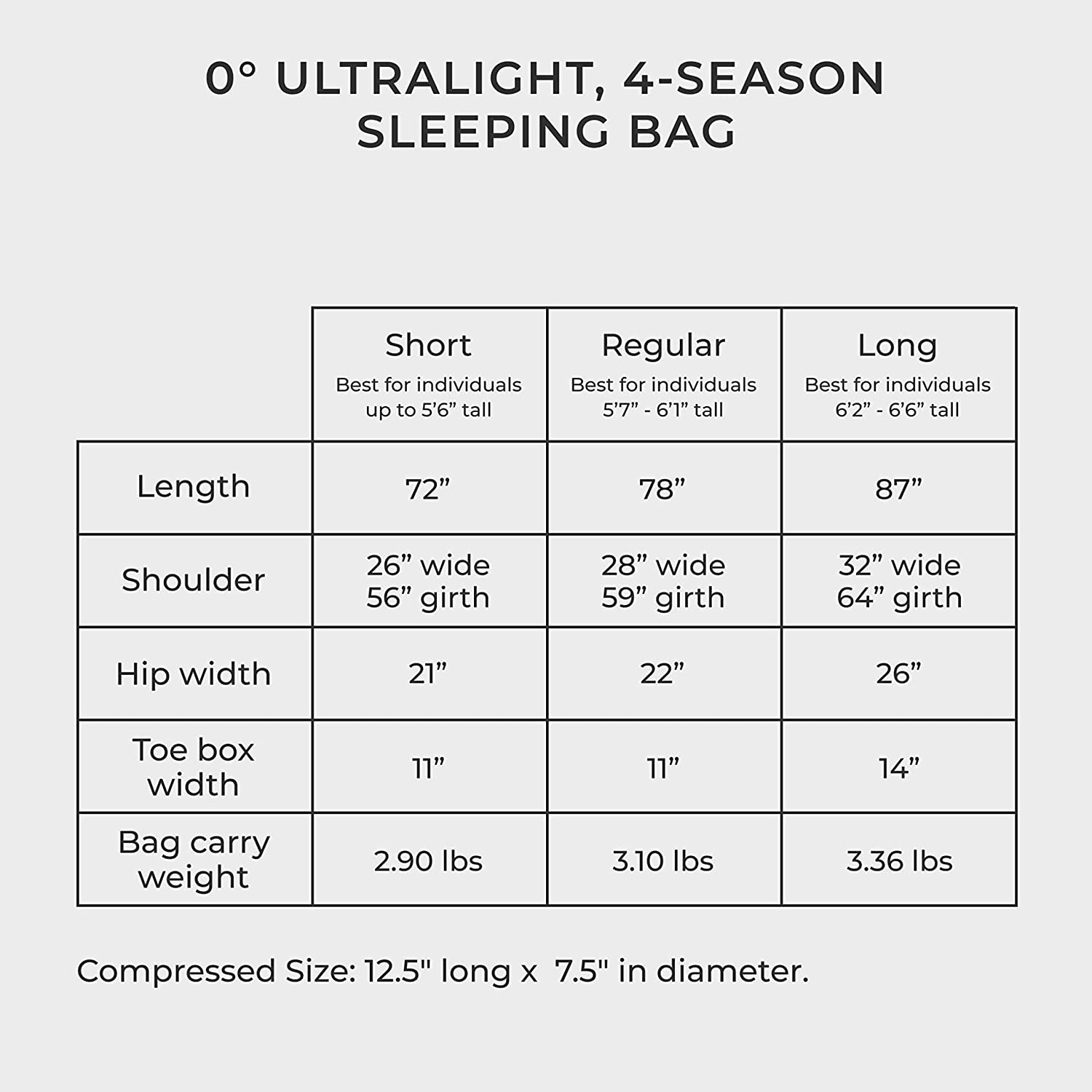 Hiking & Backpacking Sleeping Bag
