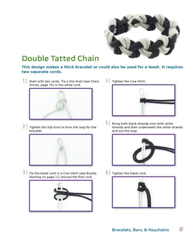 Incredibly Strong Bracelet for Men