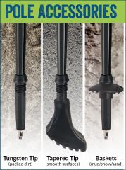 Walking Poles