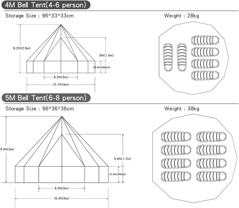 Bell Tent with Top Stove Jack