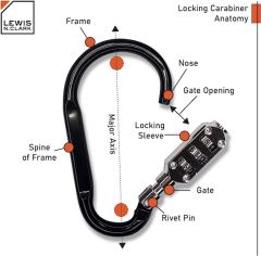 Keychain with Smooth Surface