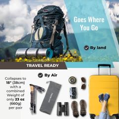 Collapsible Hiking Poles for Backpacking Gear