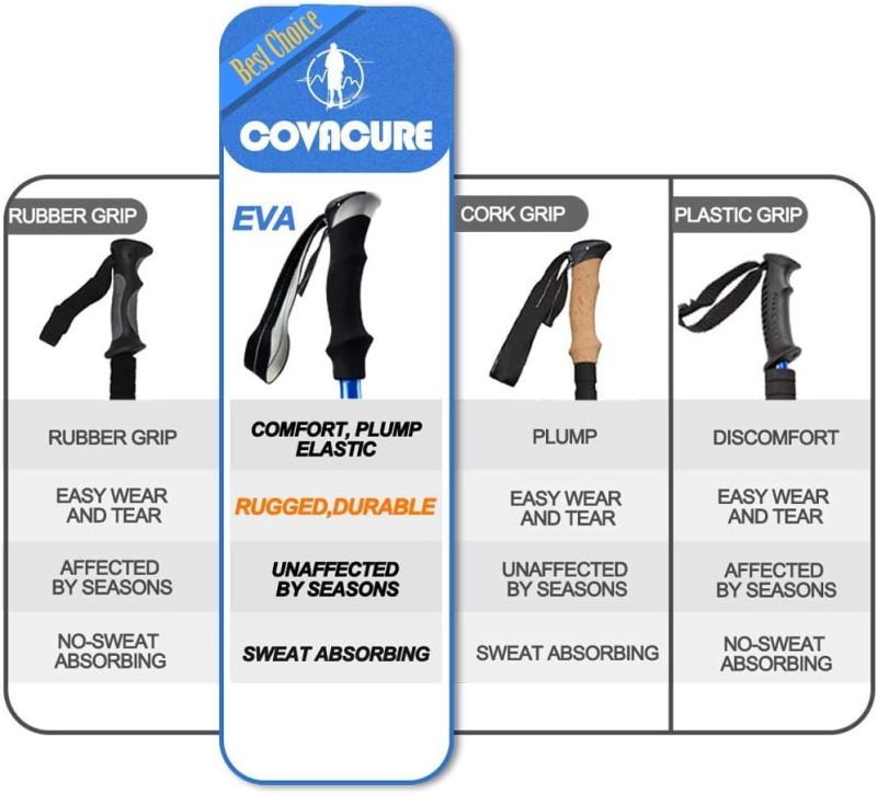Collapsible Hiking Poles