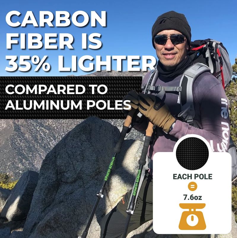 Carbon Fiber Collapsible Walking Stick for Hiking