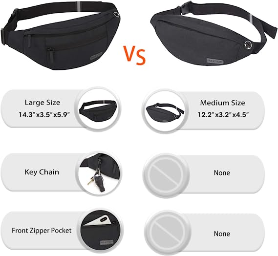 Large Crossbody Fanny Pack