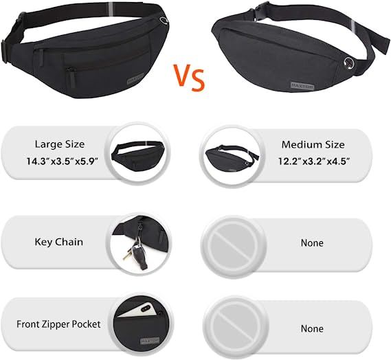 Large Crossbody Fanny Pack