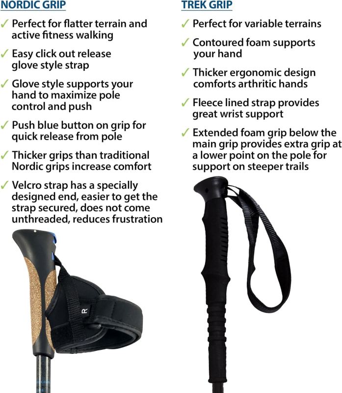 Walking Poles