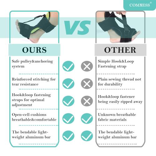 Night Splint for Plantar Fasciitis Relief