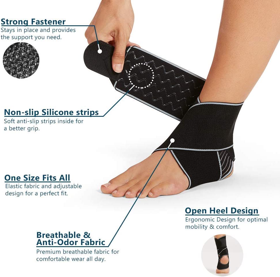 Perfect Ankle Sleeve for Plantar Fasciitis