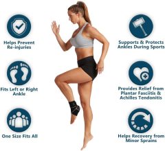 Perfect Ankle Sleeve for Plantar Fasciitis