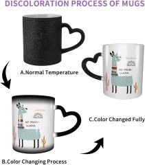 Ceramic Drinkware Mug