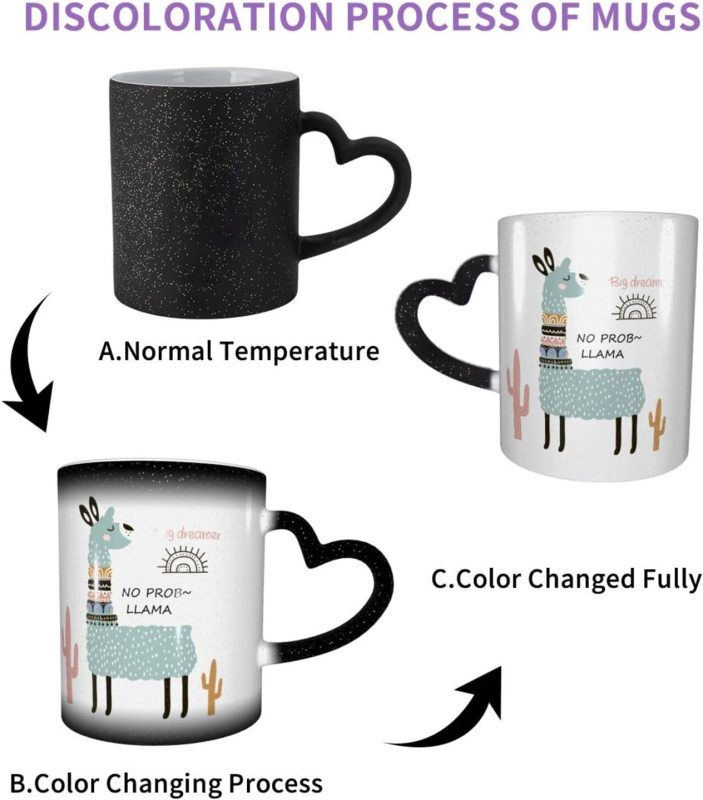 Ceramic Drinkware Mug
