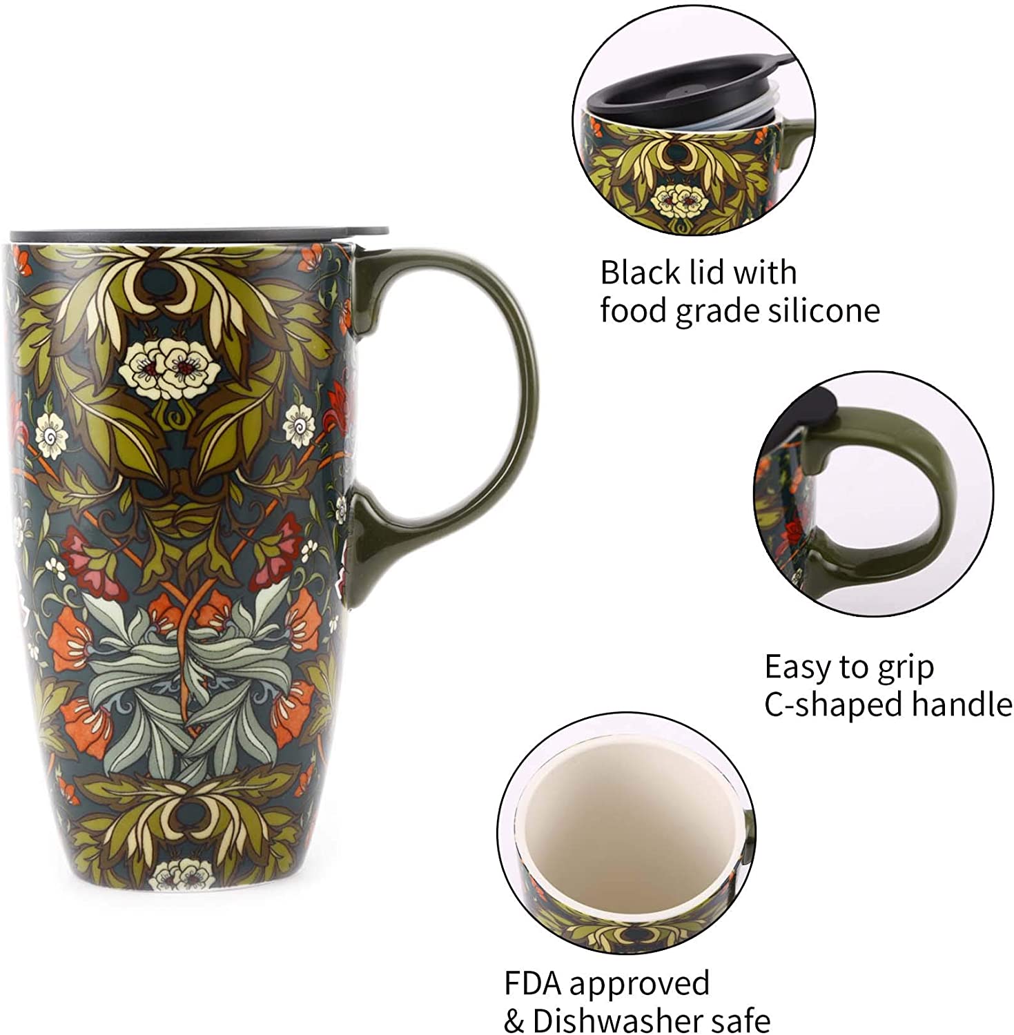 Coffee Ceramic Mug