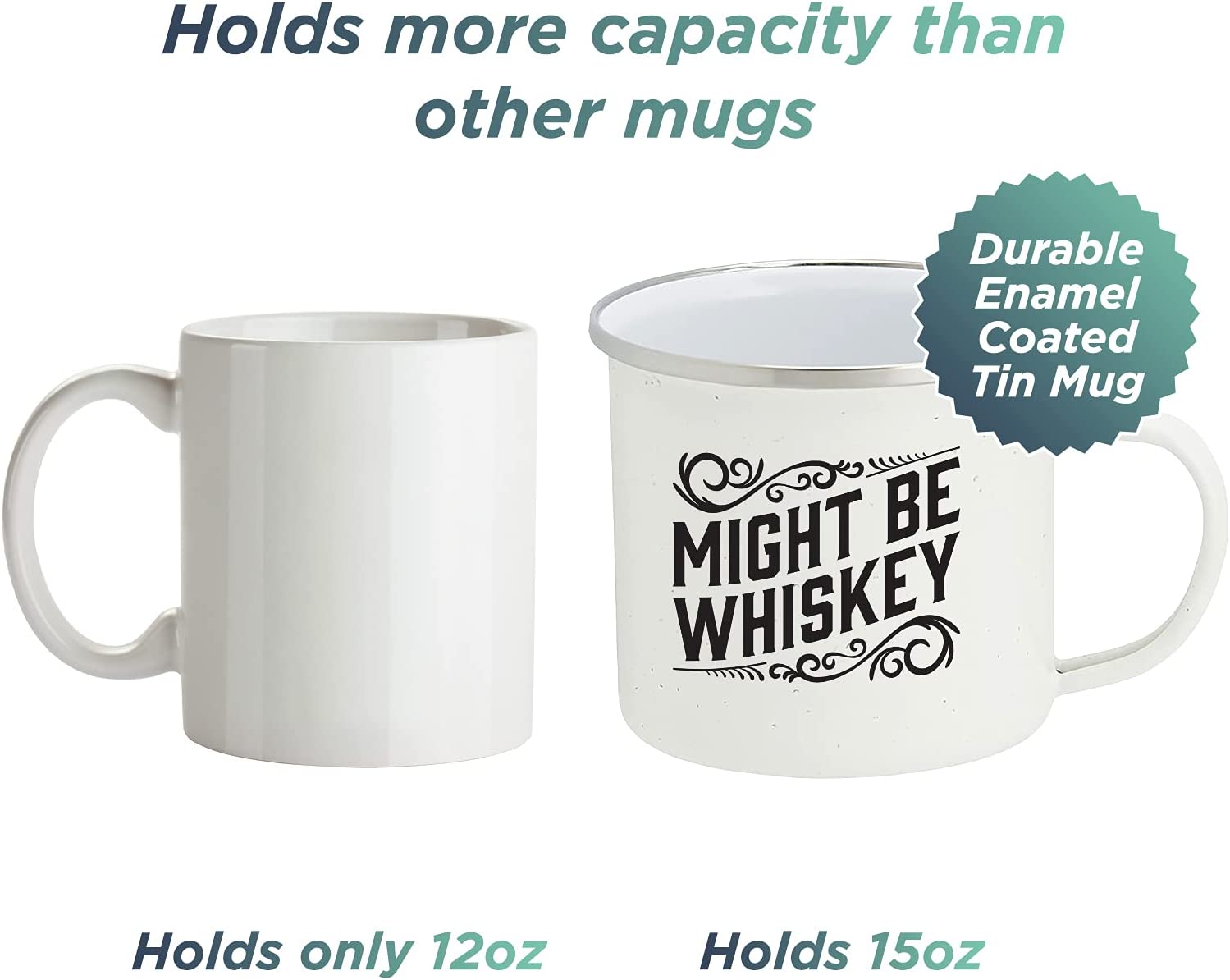 Enamel Camping Coffee Mug