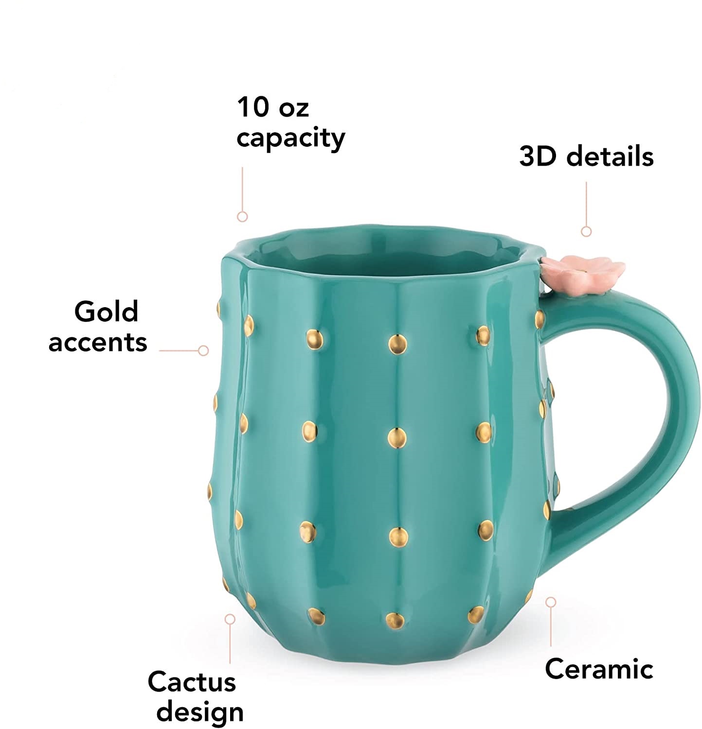 Cactus Mug