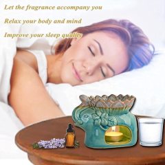 Fragrance Essential Oil Burner Tealight