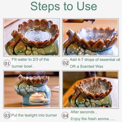 Fragrance Essential Oil Burner Tealight