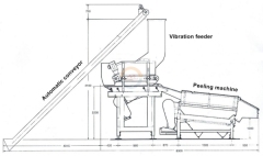 Automatic Commercial Sweet Corn Peeling Husking Machine Auto Industrial Fresh Corns Peeler Husker Sheller Huller for Sale