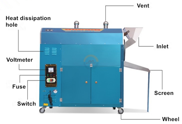 Good Price Automatic Small Corn Rotary Roasting Machine Auto Electric Gas Roasted Maize Mini Rotating Drum Roaster for Sale