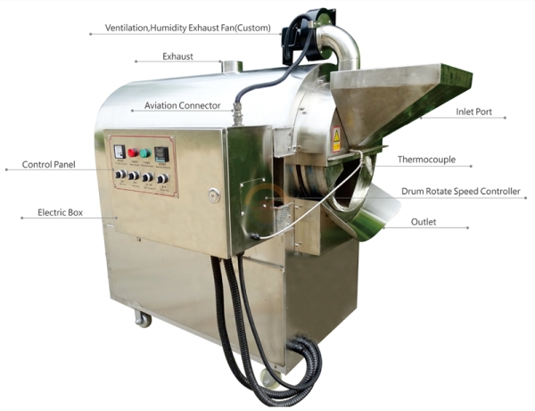 Good Price Automatic Commercial Nut Roasting Machine Best Industrial Electric Gas Dry Nuts Rotary Drum Roaster Oven for Sale