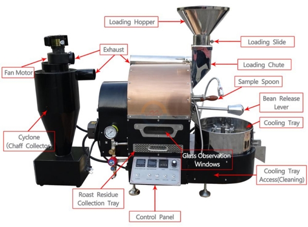 Automatic Small Coffee Bean Roasting Machine Auto Commercial Electric Gas Hot air Coffee Beans Rotary Drum Roaster for Sale