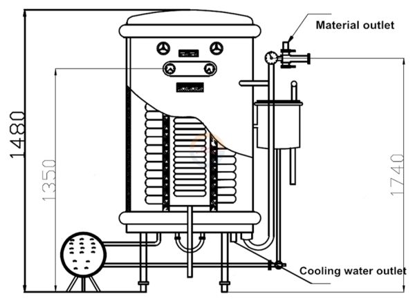 Good Price Automatic Htst Pasteurizer Auto Industrial ultra High Temperature Flash Pasteurization Machine Equipment for Sale