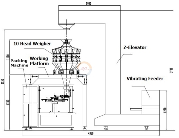 Automatic Zipper Tea Packing Machine Auto Tobacco Loose Leaf Tea Premade Stand up Pouch Bag Filling Packaging Machinery for Sale