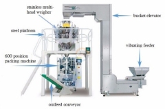 Automatic Namkeen Weighing and Packing Machine Auto Chanachur Nimko Mix Pouch Bag Filling Packaging Bagging Machinery for Sale