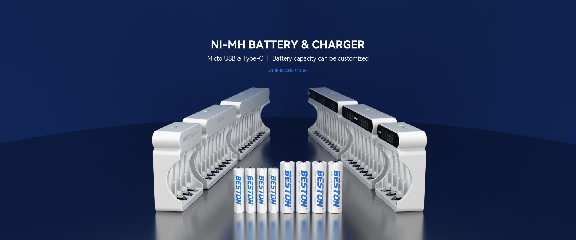 BESTON - Reliable Portable Power Stations and Energy Storage Solutions