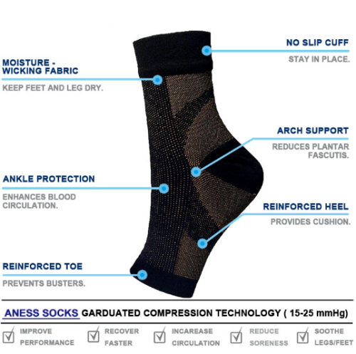 Hot Sale Sports Recovery Socks Foot Support Plantar Fasciitis Sleeve Compression Ankle Brace compression socks