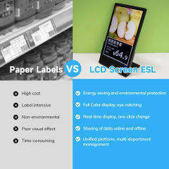 10.1inch Digital Menu Board LCD for Restaurants Self-Service Business Desktop Electronic Shelf Label ESL