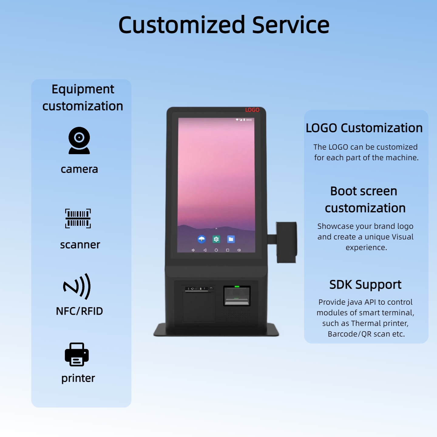 Professional 21.5-Inch Touchscreen Self-Service Food Service Kiosk NFC Scanner WiFi Android/Windows SDK Payment Capabilities
