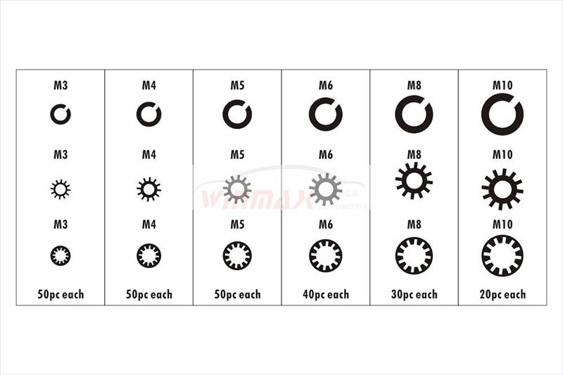 720 Piece Washer Assortment