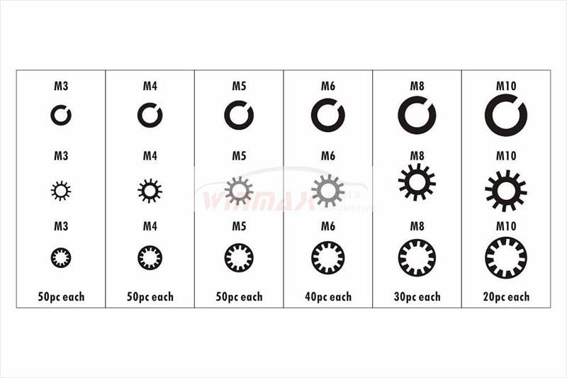 Winmax720 Piece Washer Assortment 