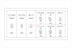 Grease Fitting Assortment Metric / Inch 70 Piece
