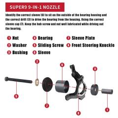 Wheel Bearing Removal Tool