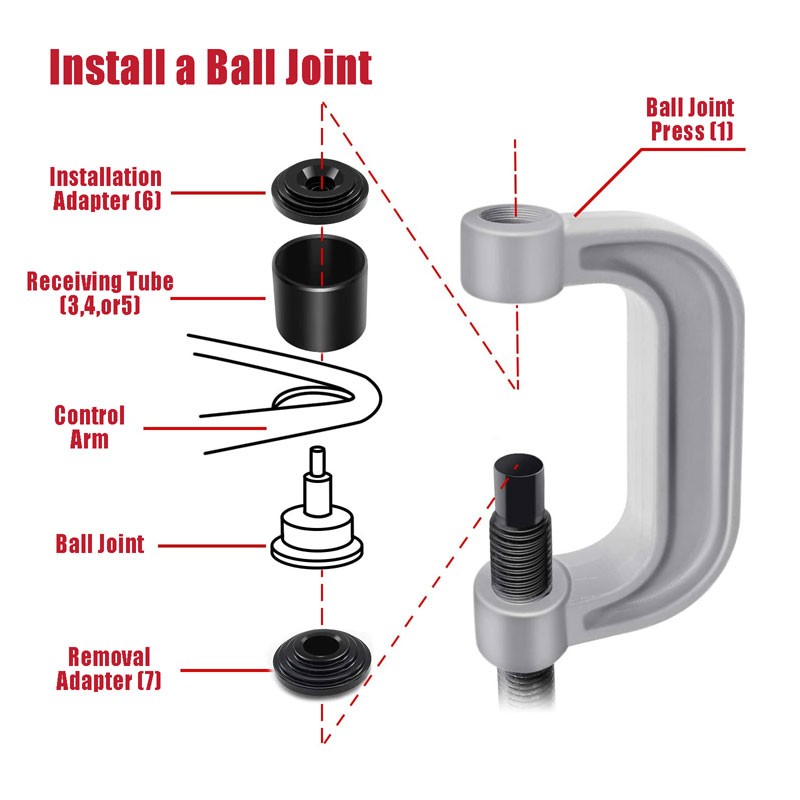 Ball Joint Service Kit
