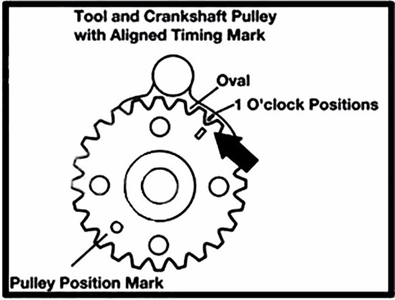 Timing Tool Set for VAG 1.6/ 2.0Litre TDi PD Common Rail Diesel Engines