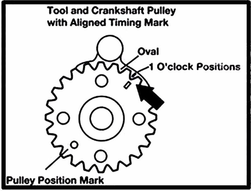 Timing Tool Set for VAG 1.6/ 2.0Litre TDi PD Common Rail Diesel Engines