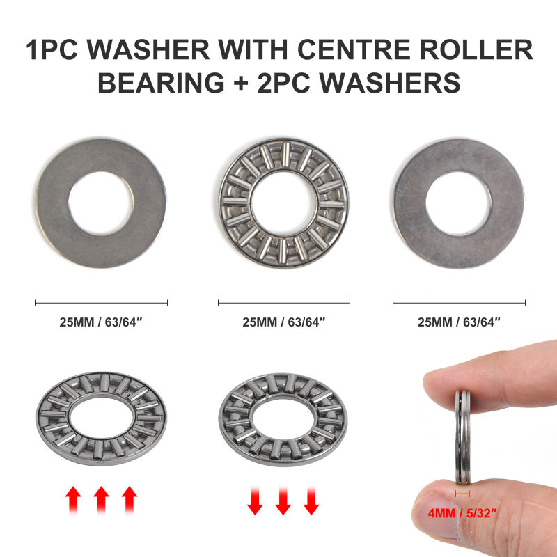 14pc Brake Thread Repair Kit M12 X 1.5