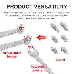 Wrenches for Nuts with Top Holes