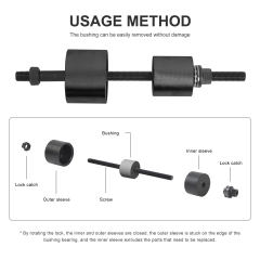 BMW E36/46, E38/39, E60/61, E31, E90/91 Differential & Axle Bush Tools