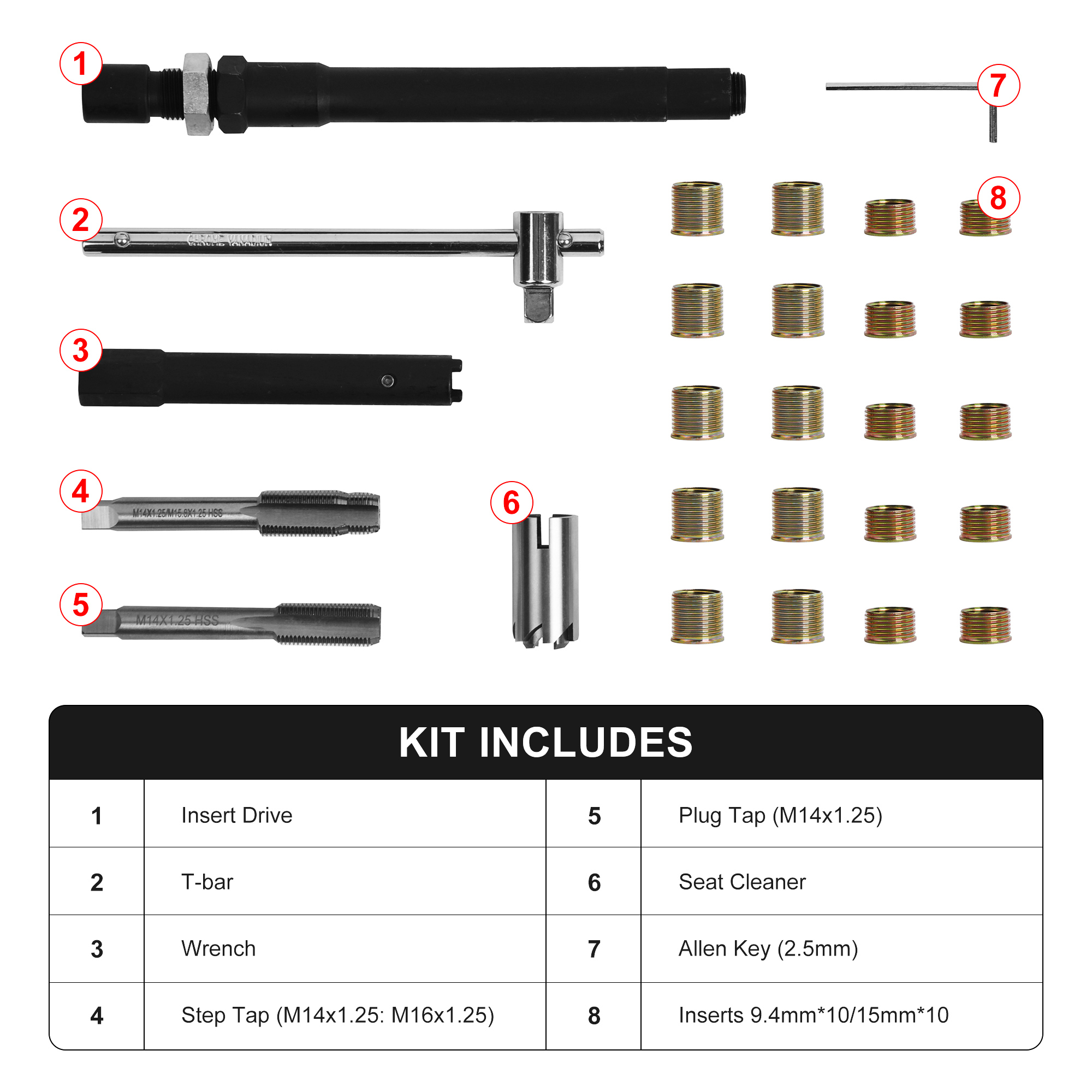 Spark Plug Thread Repair Kit