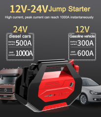 Multifunctional 32000mAh 12V 24V phone charging car power bank jump starter