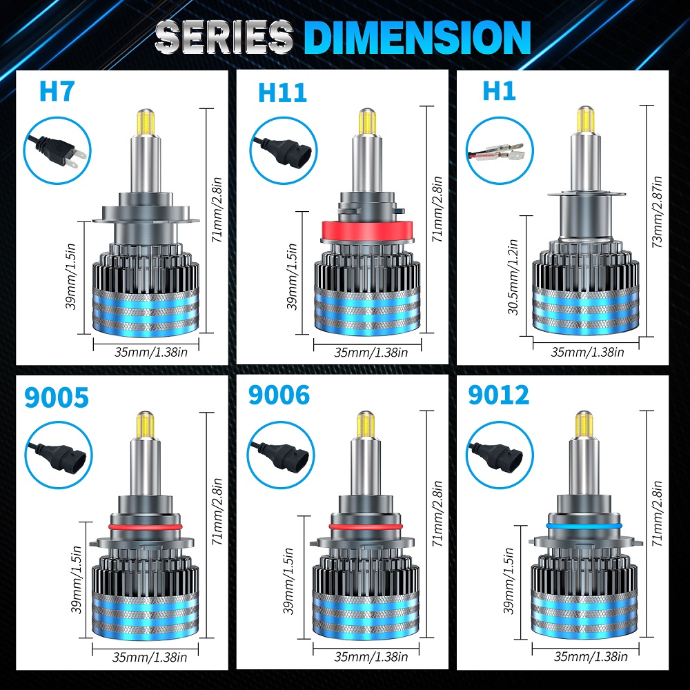 All-round 10000LM 6000K Highly illuminated 80W cars led bulb 360 for cars 12 v
