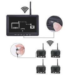 Digital signal wireless four channels car video recorder for truck,bus,trailer