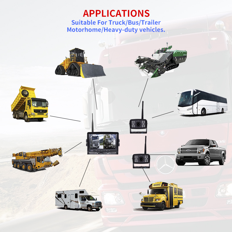 wireless rear view camera wireless car video recorder for truck,bus,trailer