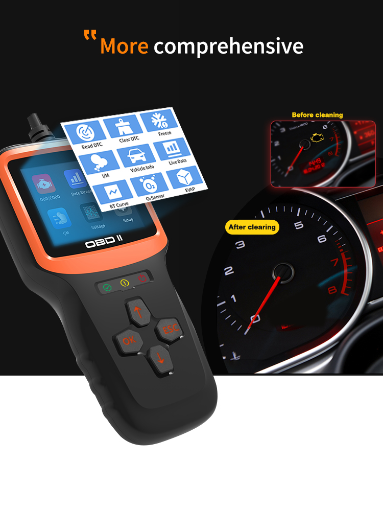 Diagnostic Errors of Real-Time Data OBD Interface OBD2 Scanner Diagnostic Tool